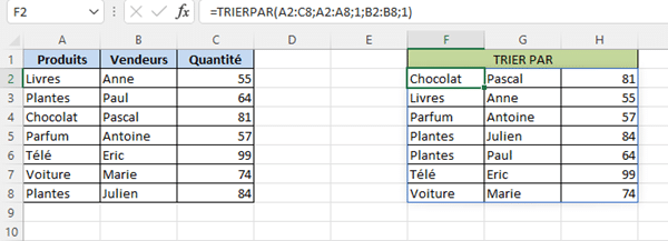 En Savoir Plus Sur Les Fonctions Matricielles Sur Excel