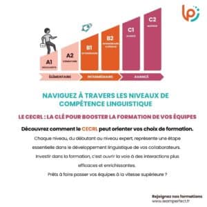 Le CECRL : la clé pour booster la formation de vos équipes