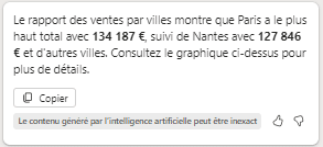 formuler la demande 2