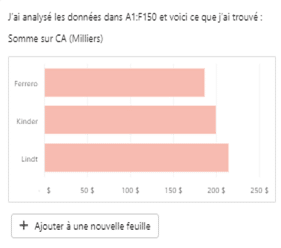 langage naturel 3